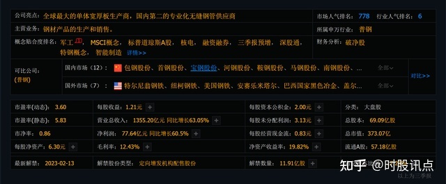 特殊钢材股票代码_钢材板块股票有哪些_钢材股票