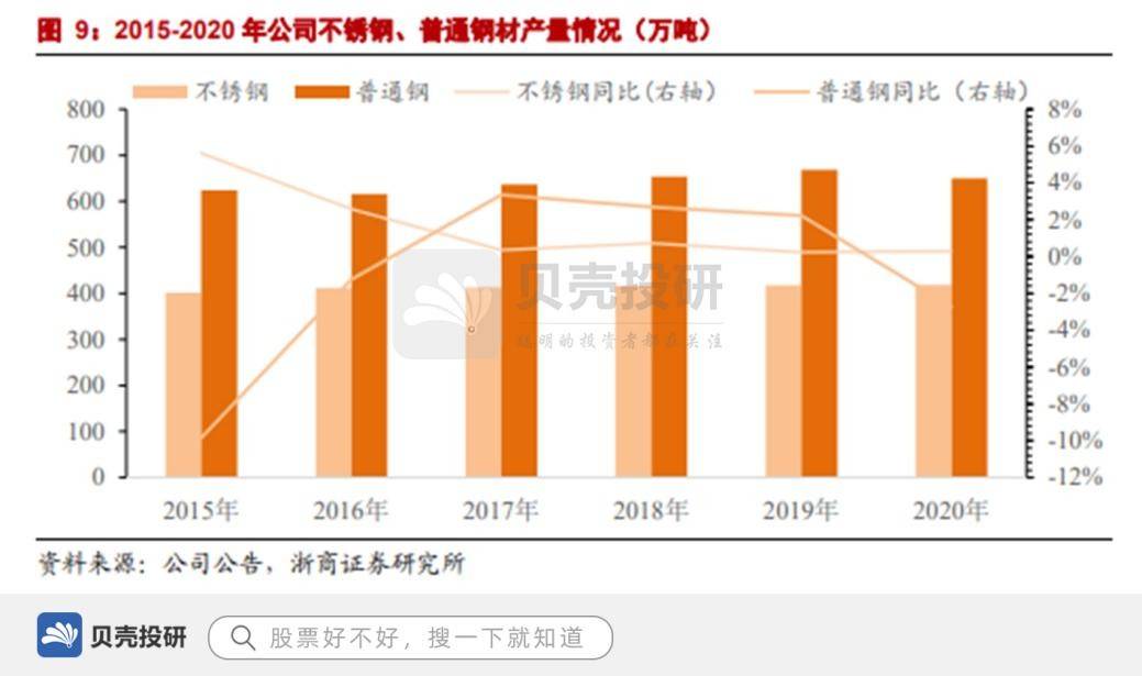 日本进口钢材_日本钢材的进口商_某公司从国外某商行进口一批钢材