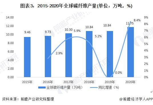 日本进口钢材_某公司从国外某商行进口一批钢材_日本钢材的进口商