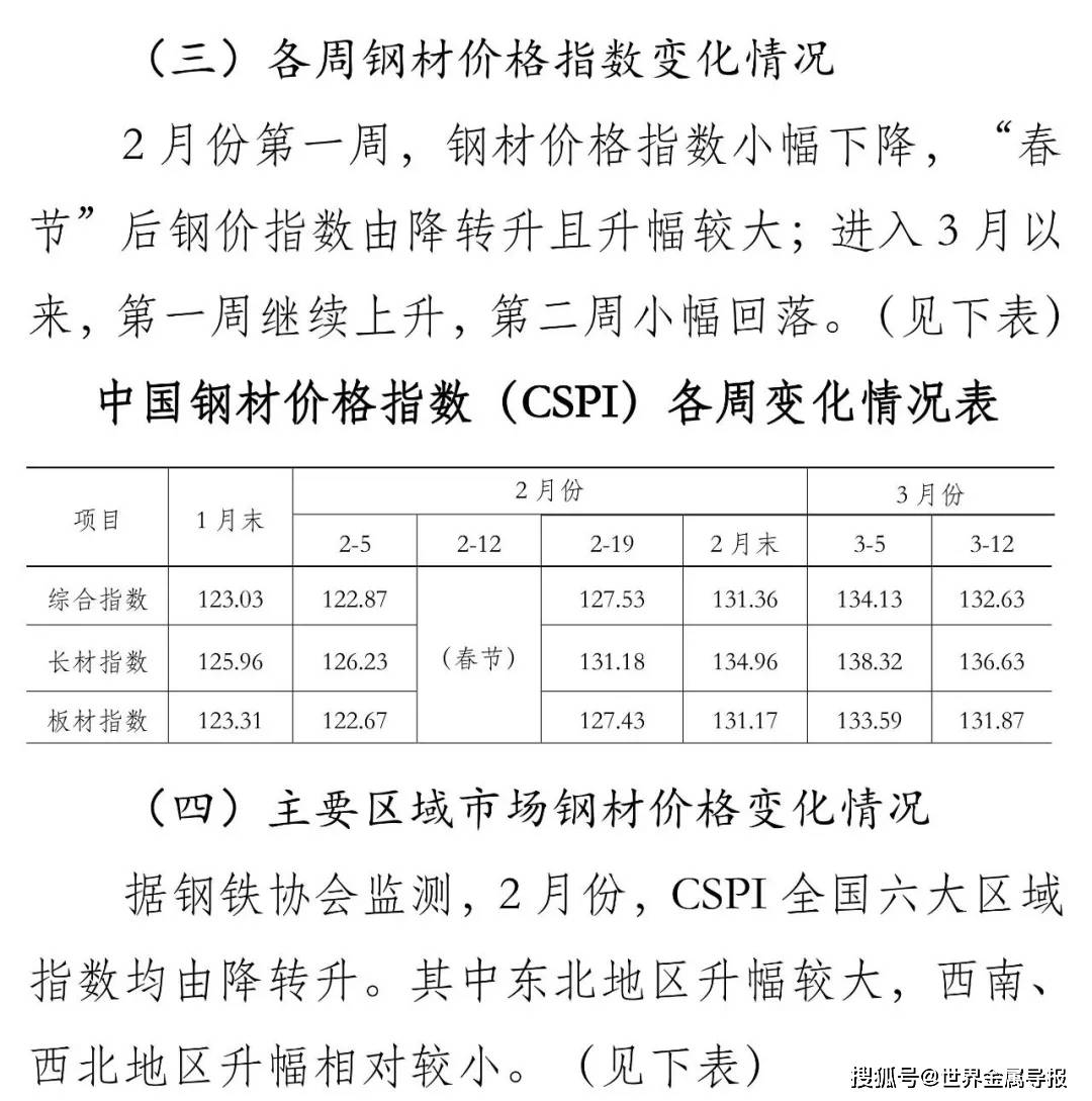 如何确定材料的预算价格?_原煤价格怎么确定_钢材价格确定