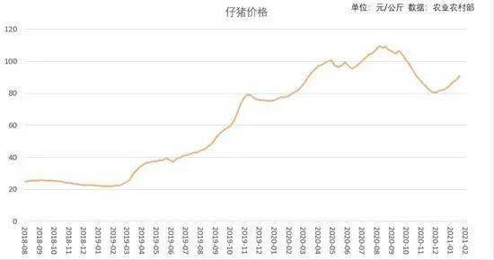 兴化安丰国蟹市场_兴化安丰钢材市场_广州钢丰钢材市场管理公司怎么样