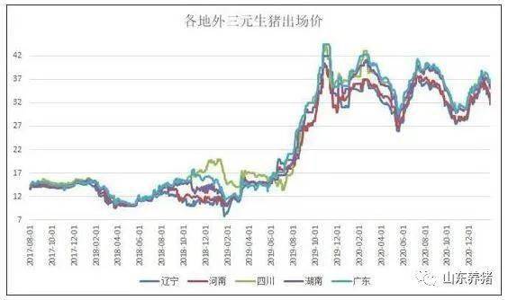 兴化安丰钢材市场_广州钢丰钢材市场管理公司怎么样_兴化安丰国蟹市场