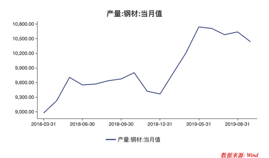 兰格利萨战纪官网_依兰格手表官网价格_兰格网钢材价格