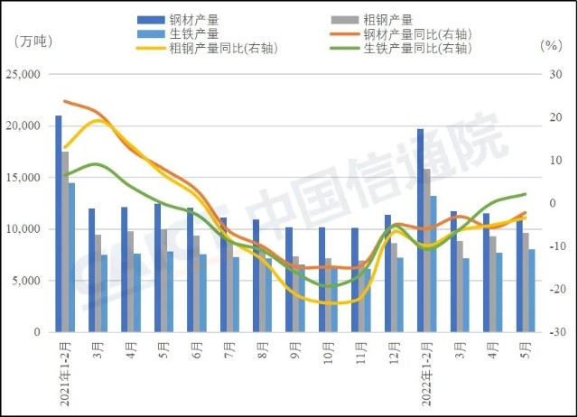 兰格利萨战纪官网_兰格网钢材价格_依兰格手表官网价格