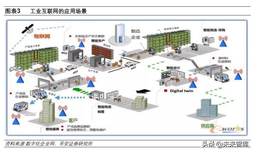 基于saas模式的钢材运输管理平台的设计与实现_基于fpga的tft-lcd控制器的设计和实现_基于查找表的dds信号源设计实现 matlab