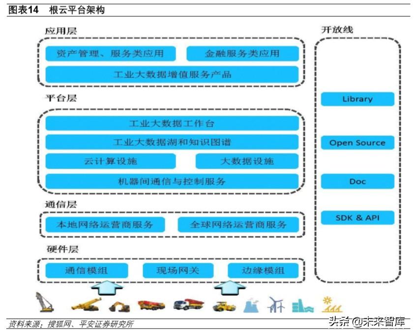 基于查找表的dds信号源设计实现 matlab_基于fpga的tft-lcd控制器的设计和实现_基于saas模式的钢材运输管理平台的设计与实现