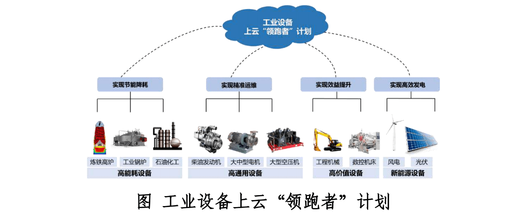基于saas模式的钢材运输管理平台的设计与实现_基于fpga的tft-lcd控制器的设计和实现_基于查找表的dds信号源设计实现 matlab