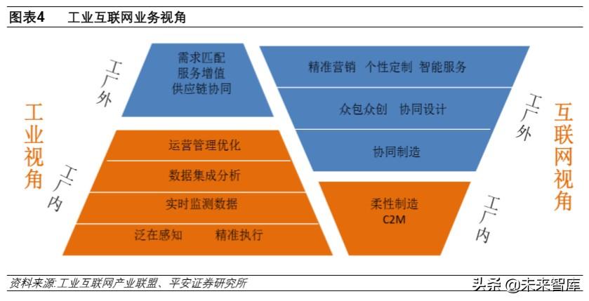 基于查找表的dds信号源设计实现 matlab_基于saas模式的钢材运输管理平台的设计与实现_基于fpga的tft-lcd控制器的设计和实现