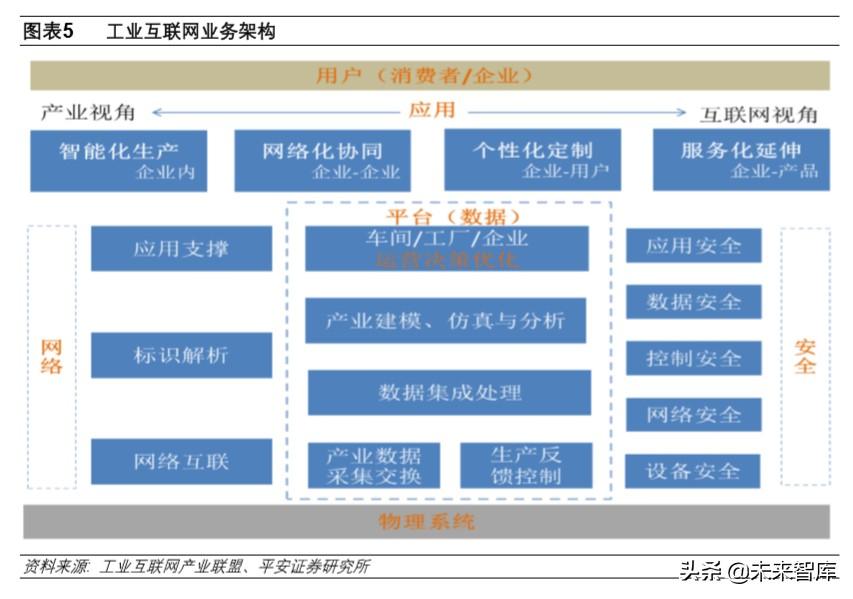 基于查找表的dds信号源设计实现 matlab_基于fpga的tft-lcd控制器的设计和实现_基于saas模式的钢材运输管理平台的设计与实现