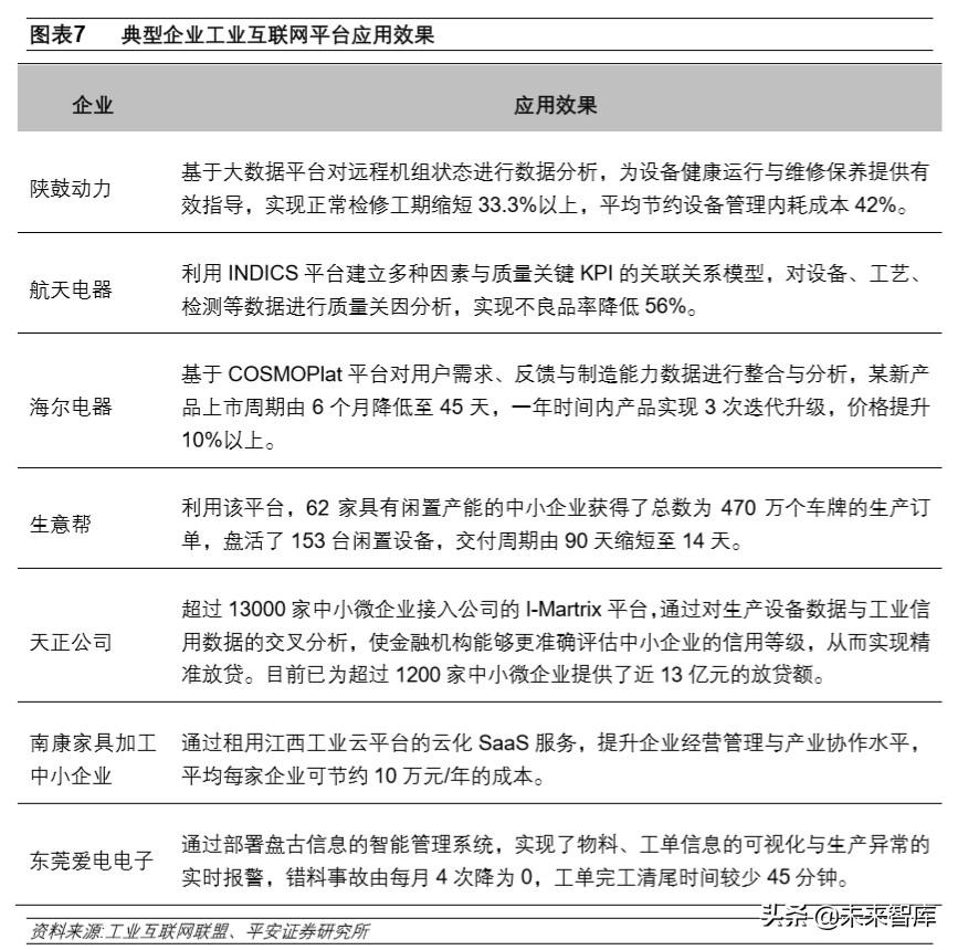 基于查找表的dds信号源设计实现 matlab_基于saas模式的钢材运输管理平台的设计与实现_基于fpga的tft-lcd控制器的设计和实现