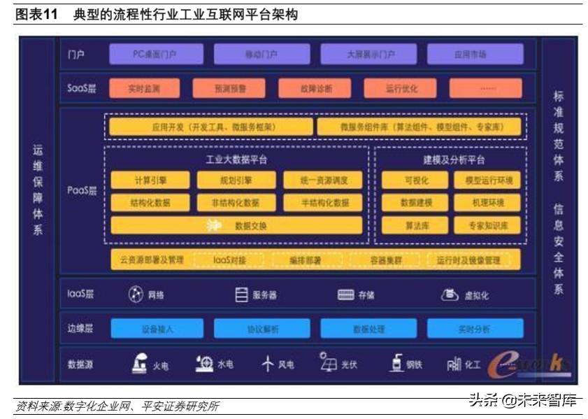 基于查找表的dds信号源设计实现 matlab_基于saas模式的钢材运输管理平台的设计与实现_基于fpga的tft-lcd控制器的设计和实现