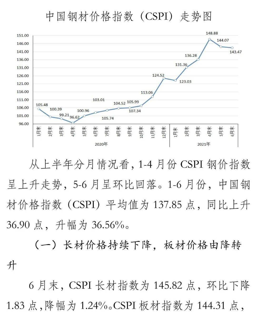 最近钢材价格为什么一直上涨_近期钢材涨价原因_近期钢材价格上涨原因