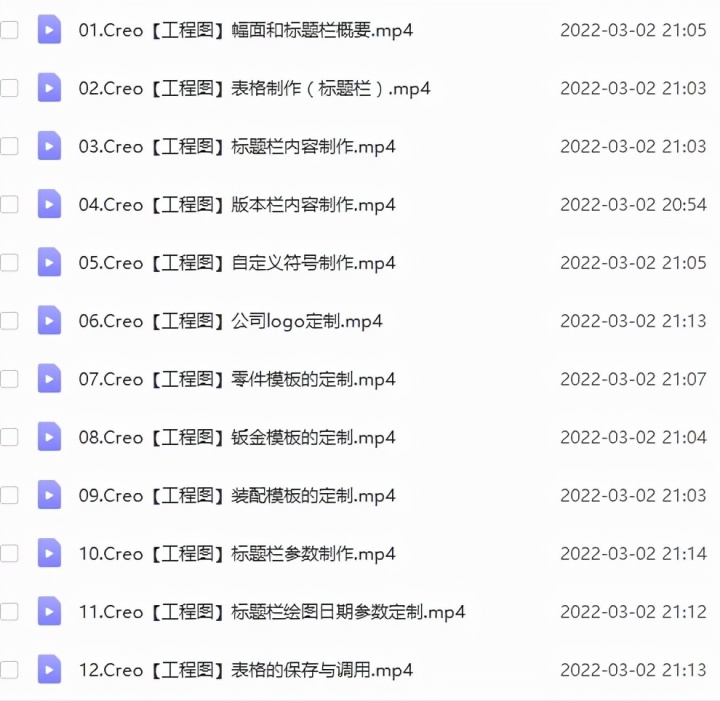 钢材表面聚氨酯喷涂与氟碳喷涂价格_钢材表面处理工艺_表面组装工艺常用的工艺材料
