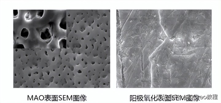 钢材表面聚氨酯喷涂与氟碳喷涂价格_表面组装工艺常用的工艺材料_钢材表面处理工艺