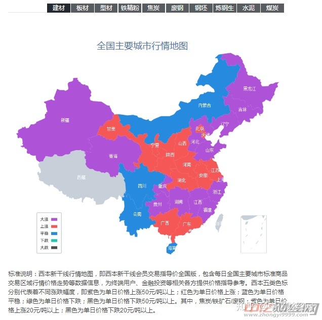 钢材现货_钢材现货与期货_钢材现货行情