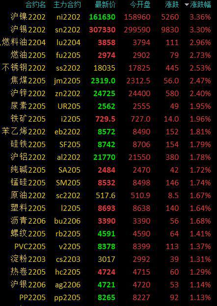钢材现货行情_钢材现货网_钢材现货走势