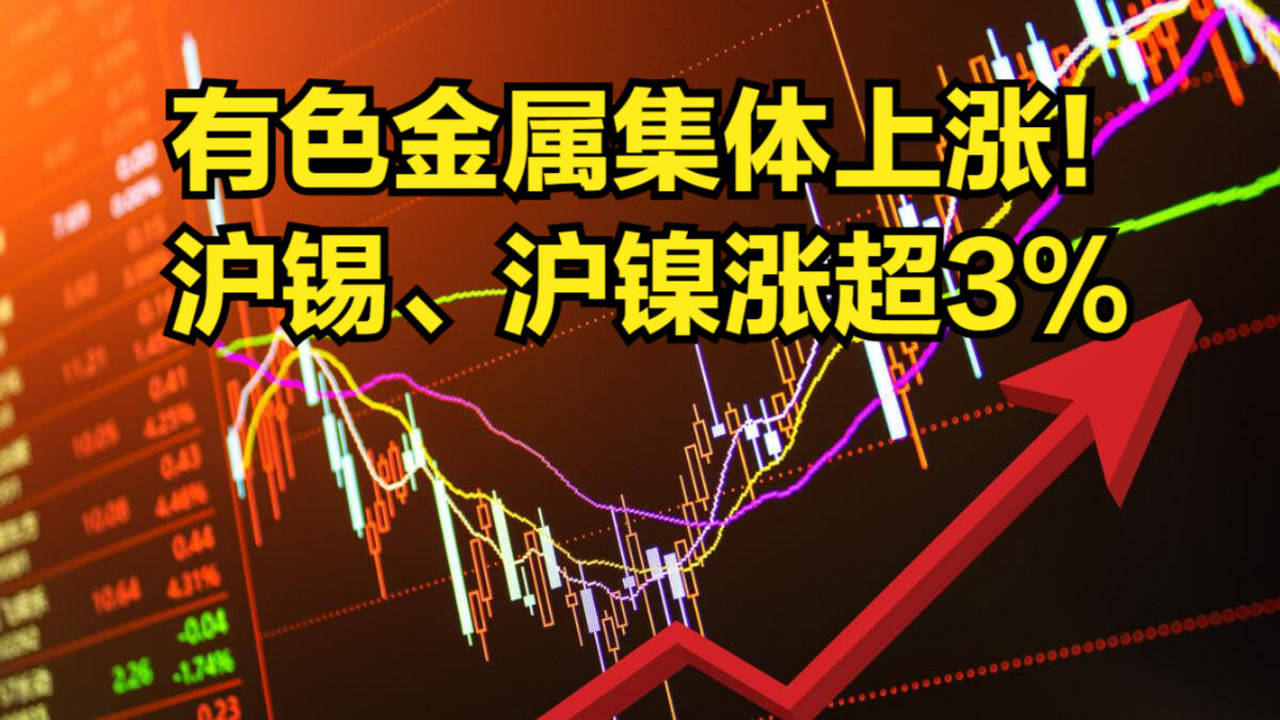 钢材现货走势_钢材现货网_钢材现货行情