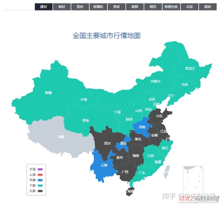 封头价格与钢材价格一样吗_曲靖钢材价格今天钢筋价格_北京钢材价格网