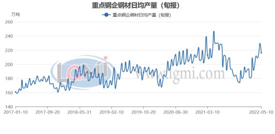 包头全品种钢材现货齐全_钢材现货交易网_钢材现货行情