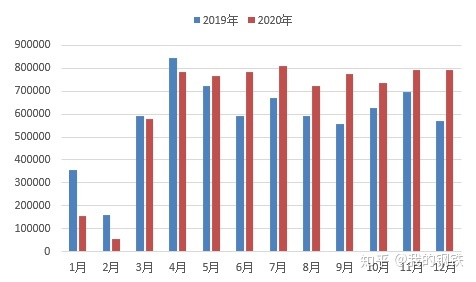 白沙洲钢材大市场搬迁_白沙洲冷链市场_白沙洲钢材市场
