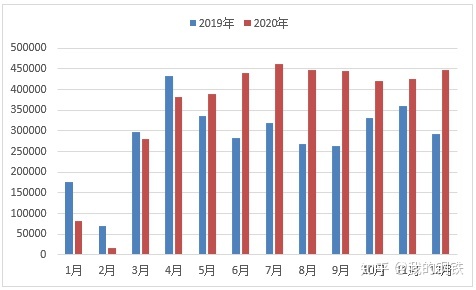 白沙洲钢材市场_白沙洲冷链市场_白沙洲钢材大市场搬迁