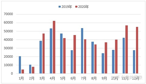白沙洲钢材市场_白沙洲冷链市场_白沙洲钢材大市场搬迁