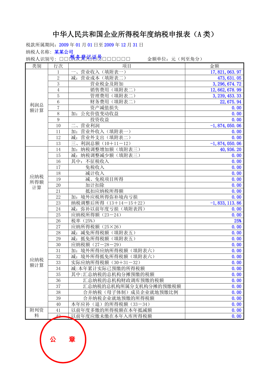 钢材开票税率是多少_为什么有些钢材开票是12个点_小规模地税开票税率