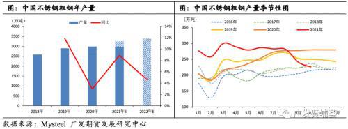 惠州废钢材回收_废钢材多少钱一吨_废钢材多少钱一吨