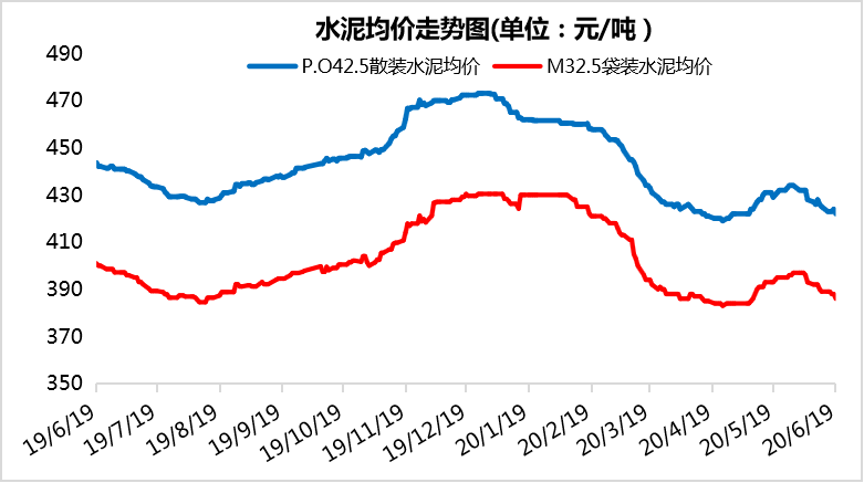 西安钢材市场方管价格_山西钢材市场价格表_4南宁市场钢材价格