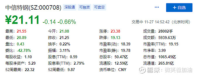 特殊钢材行业_特殊钢材价格_特殊钢材出售