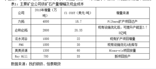 荥阳钢材市场的钢材品种_钢材四大品种_出口钢材品种
