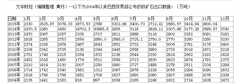 荥阳钢材市场的钢材品种_钢材四大品种_出口钢材品种