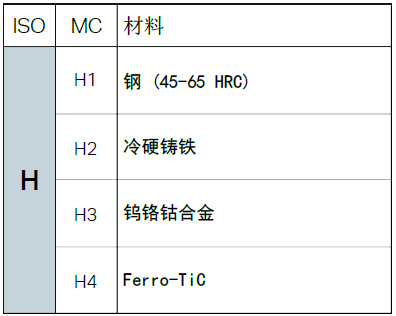 钢材加工企业所得怎么算_钢材加工的分类_废旧钢材加工耐火材料