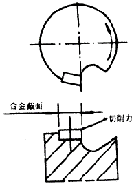 废旧钢材加工耐火材料_钢材加工的分类_钢材加工企业所得怎么算