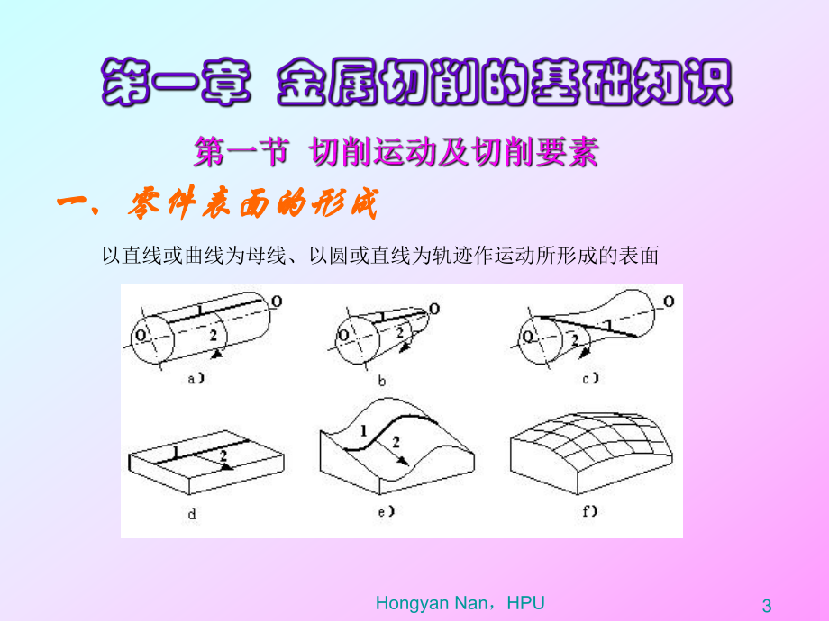 钢材加工的分类_废旧钢材加工耐火材料_钢材加工企业所得怎么算