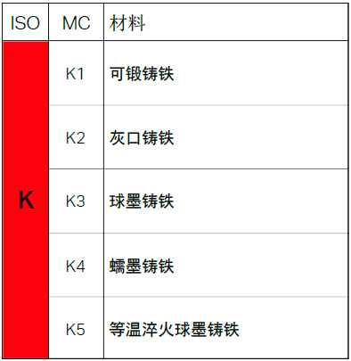废旧钢材加工耐火材料_钢材加工企业所得怎么算_钢材加工的分类