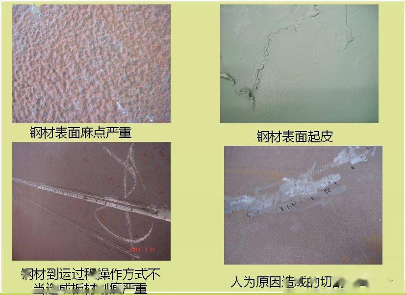 钢材加工的分类_宝丰井汽车钢材加工有限公司_钢材仓储加工管理软件