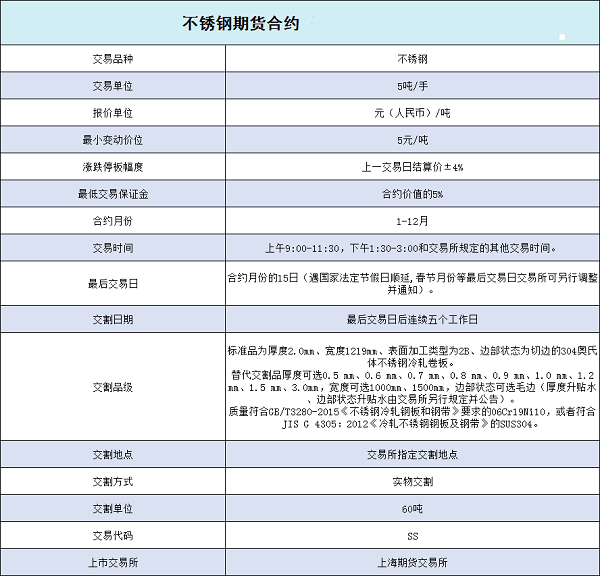 九星钢材市场_上海九星市场封箱钉_九星市场