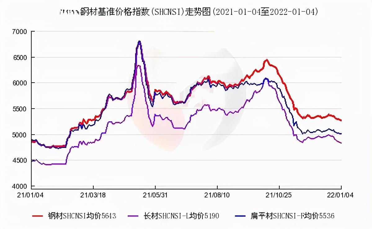 九星市场砂纸批发_九星钢材市场_九星市场实木家具哪家好