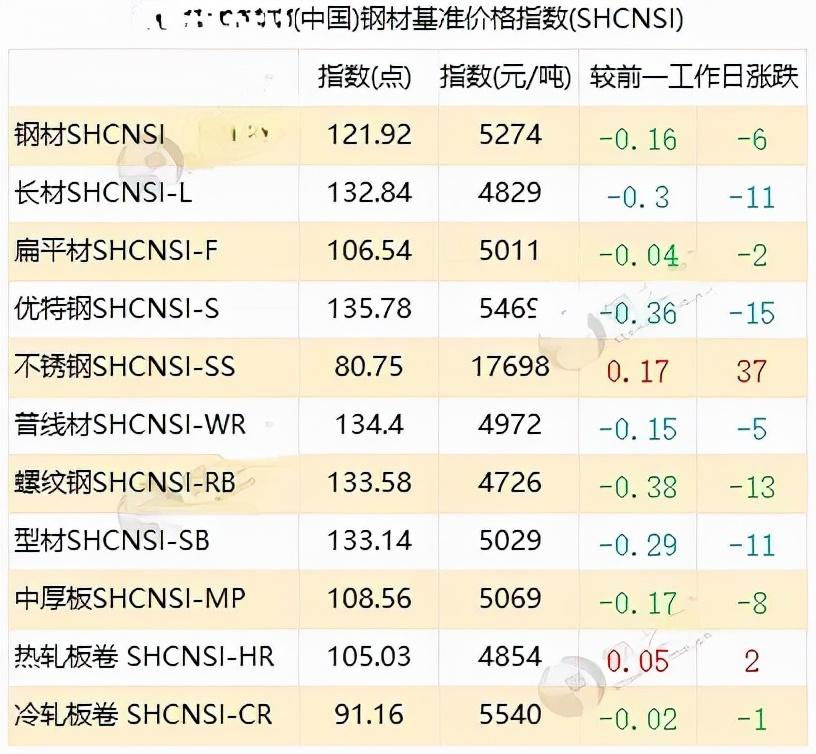 九星市场实木家具哪家好_九星钢材市场_九星市场砂纸批发