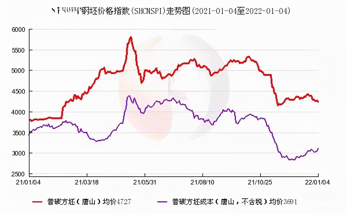 九星钢材市场_九星市场砂纸批发_九星市场实木家具哪家好
