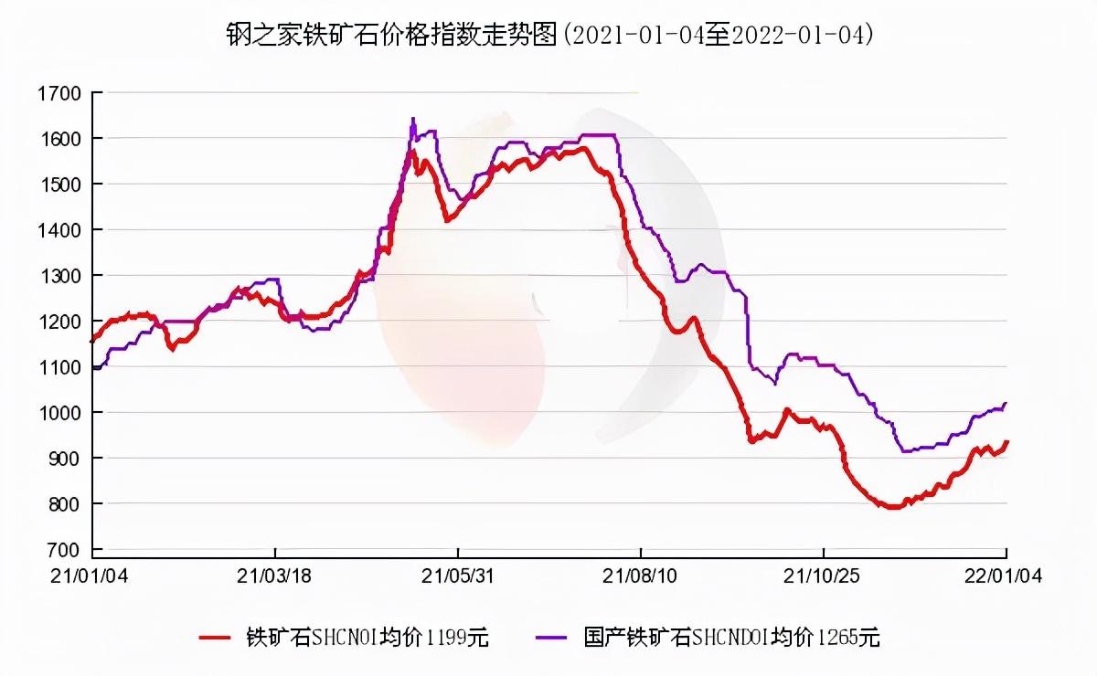九星市场砂纸批发_九星市场实木家具哪家好_九星钢材市场