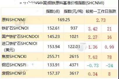 九星市场实木家具哪家好_九星市场砂纸批发_九星钢材市场