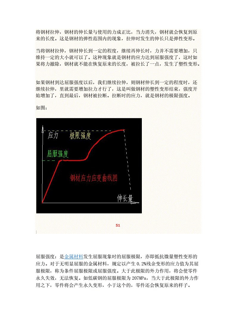 钢材抗拉抗剪试验_钢材抗拉强度值_钢材标准强度与设计强度关系