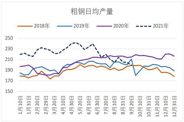 山东临沂钢材市场_临沂废旧钢材回收市场_临沂钢材市场价格表
