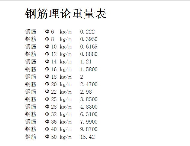 pg钢号是那个螺纹钢材的缩写_安阳亚新钢材钢号_新国标螺纹钢号