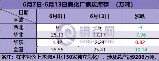 舞钢钢材现货网_甘肃钢材现货网_中原钢材现货网