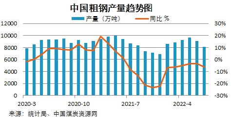 舞钢钢材现货网_甘肃钢材现货网_中原钢材现货网