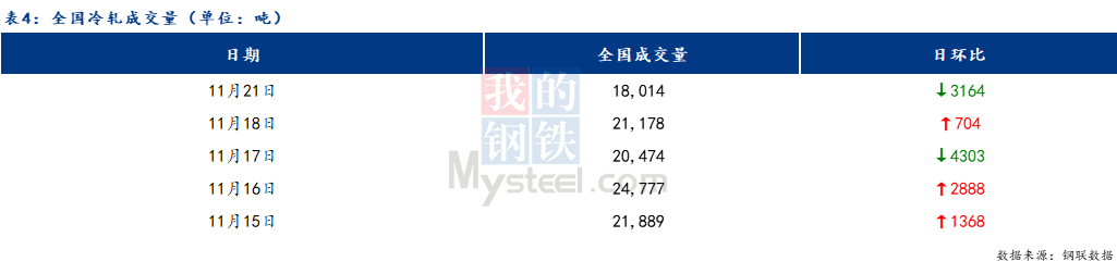 今日天津钢材价格行情_今日天津拉丝钢材价格_天津钢材新闻行情中心 天津钢