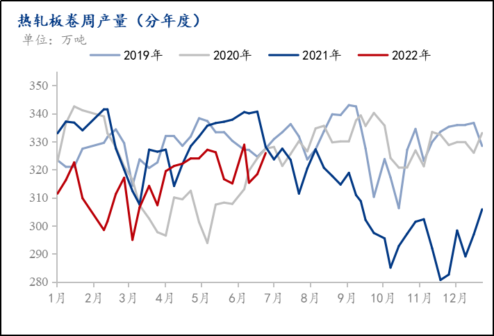 今日天津拉丝钢材价格_天津钢材新闻行情中心 天津钢_今日天津钢材价格行情